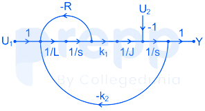 A picture containing objectDescription automatically generated