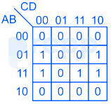 A close up of a keyboardDescription automatically generated