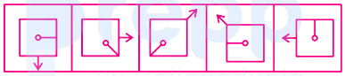 A sign on the screenDescription automatically generated