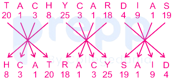 In a certain code language, 'COBBLESTONES' is written as