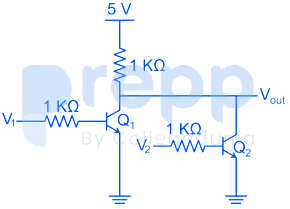 A close up of a signDescription automatically generated