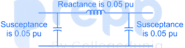 A close up of a signDescription automatically generated