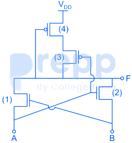 A picture containing objectDescription automatically generated