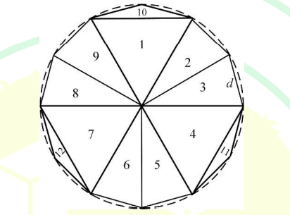 A regular dodecagon (12-sided regular polygon) is