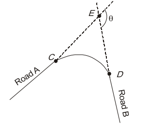 Road A and Road B are joined by a circular horizon