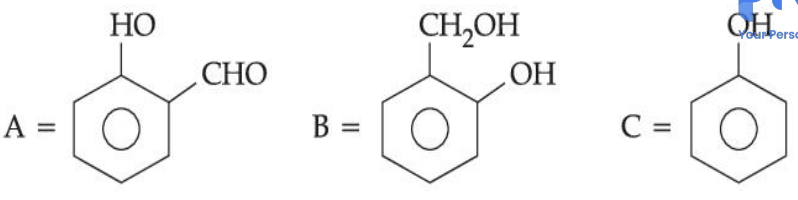 Compound B An organic compound A ($C_7H_8O$) gives dark green colouration with ...
