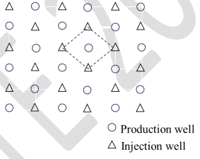 Well Injection Pattern For a schematically shown five-spot pattern below,