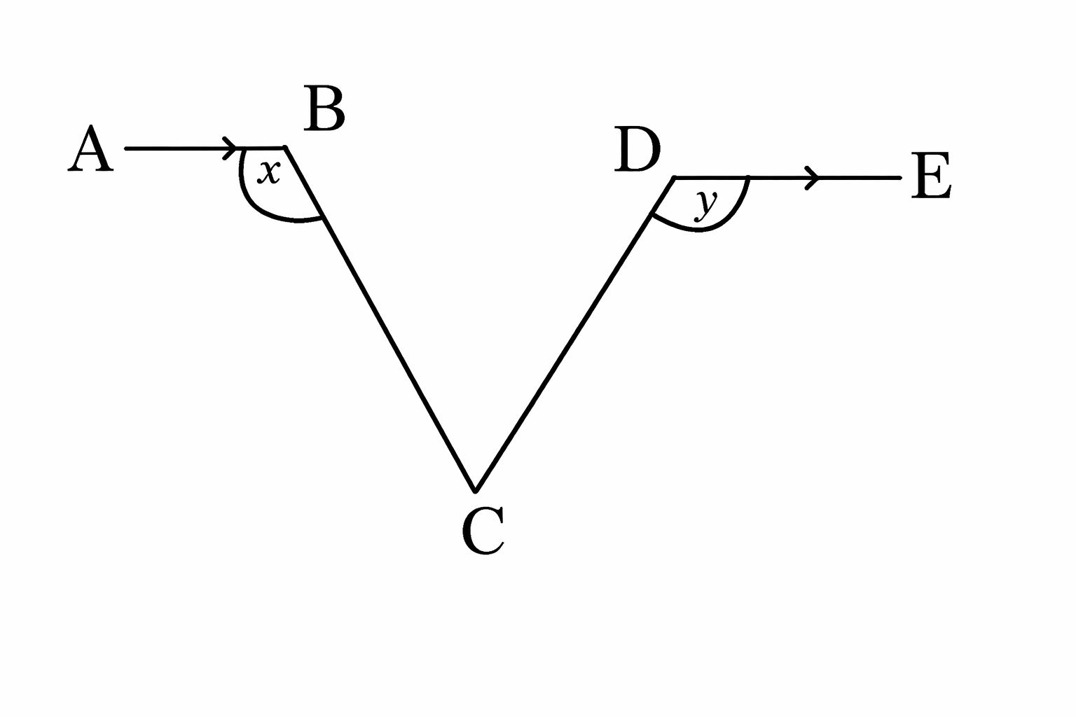 In the given figure $\overline{AB} \parallel \over