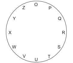 How many times in a day, are the hands of a clock in a straight line ...