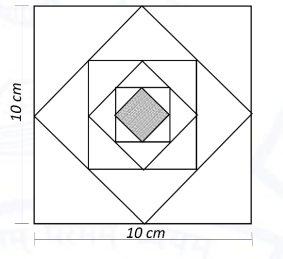 In the figure shown above, each inside square is formed by joining the ...