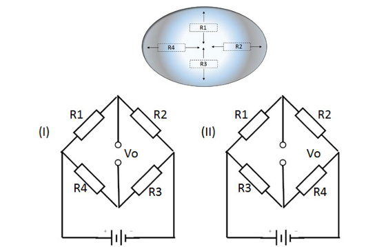 The arrangement of four resistors of equal value i