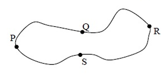 Given that the magnetic flux through the closed loop PQRSP is $\Phi ...