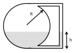 The volume of liquid filled in a spherical storage tank of radius R is ...