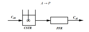 A CSTR and a PFR of equal volume are connected in
