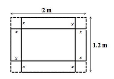 From a $2 m \times 1.2 m$ sheet, squares are cut out from each of the ...