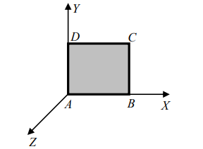 A thin square plate ABCD with side of unit length is kept in the X-Y ...