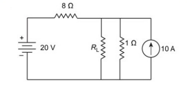 Maximum Power Transfer in Circuit | Find Maximum Power Delivered to Load