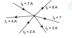 Find Current I₄ Using Kirchhoff’s Current Law | Junction Rule Problem