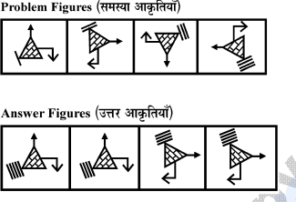 Problematic Figure The following question, contain four problem figures and four answer ...