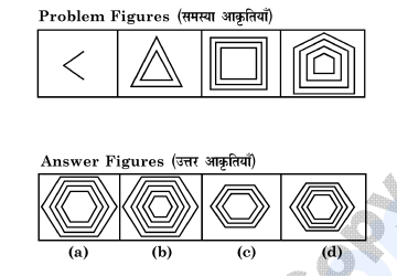 Problematic Figure The following question, contain four problem figures and four answer ...