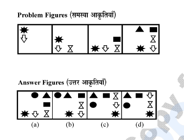 Figure Proble The following question, contain four problem figures and four answer ...