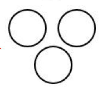 Choose the Venn diagram that best shows the relationship between the ...