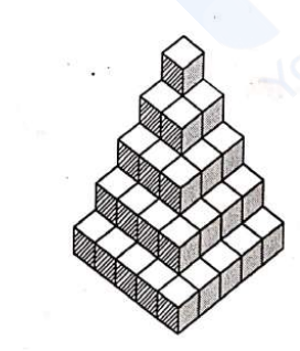 3D Block Counting Problem – Aptitude MCQ Explained