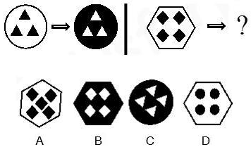 Analogy question and option figures
