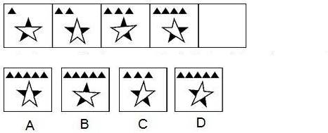 Pattern series question and options figure