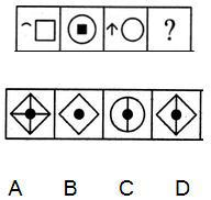 Figure series question and answer figures