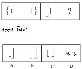 Sequence question and answer figures