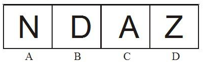 Letter classification figure