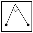 Option 4 figure