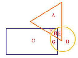 Q4 figure