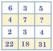 Q65 figure