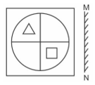Figure for question 11