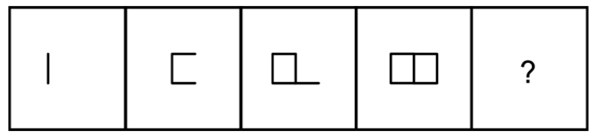 Figure for question 2
