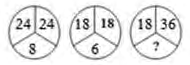 Q12 question figure