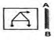 Q2 question figure