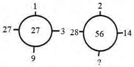 Q17 question figure