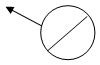 Option A figure