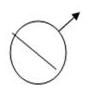 Option B figure