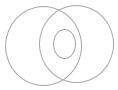 Option B figure