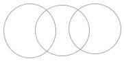 Option C figure
