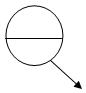 Option C figure