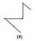 Figure for question 18