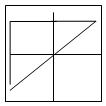 Option B figure