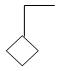 Option C figure