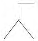 Figure for question 19