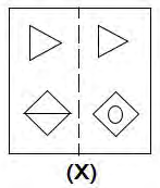 Figure for question 1